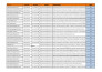 create USA local citations for local business